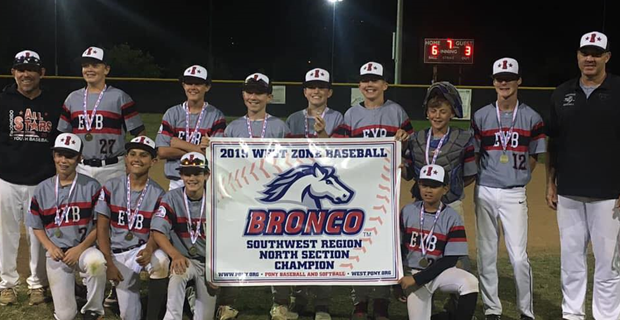Congratulations to the EYB 12U Red All Star Team 